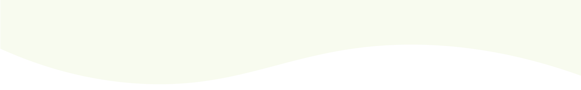 波型